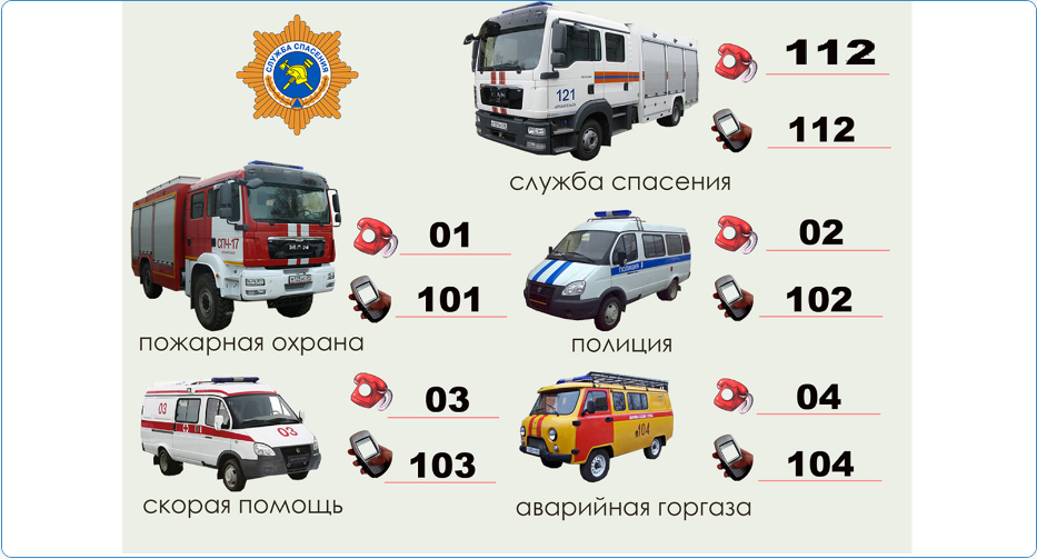 ЕДИНЫЙ НОМЕР ВЫЗОВА ЭКСТРЕННЫХ СЛУЖБ - 112